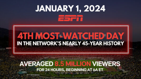 ESPN Son En 2024 Con El Cuarto D A M S Visto En La Historia De La   Espn 535x301 